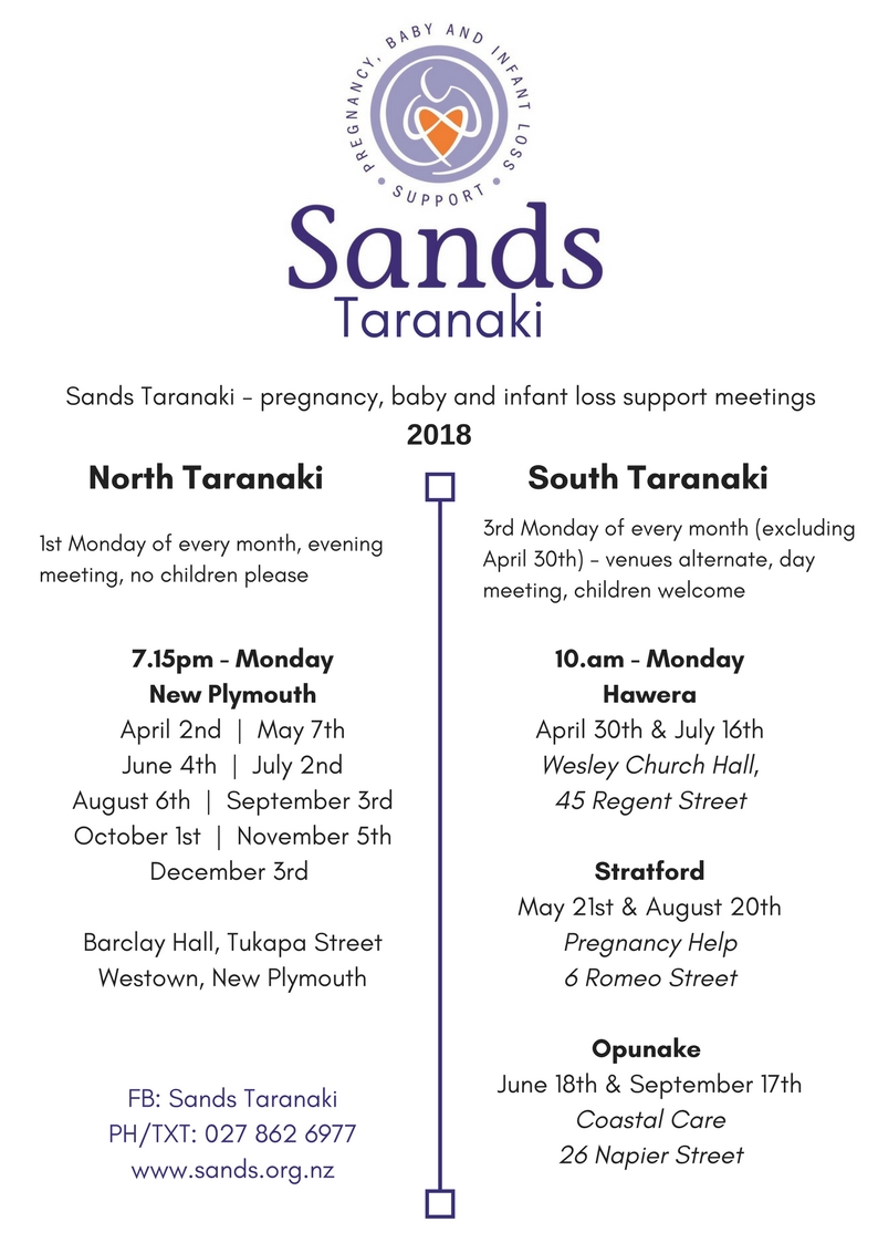 Sands Taranaki 0